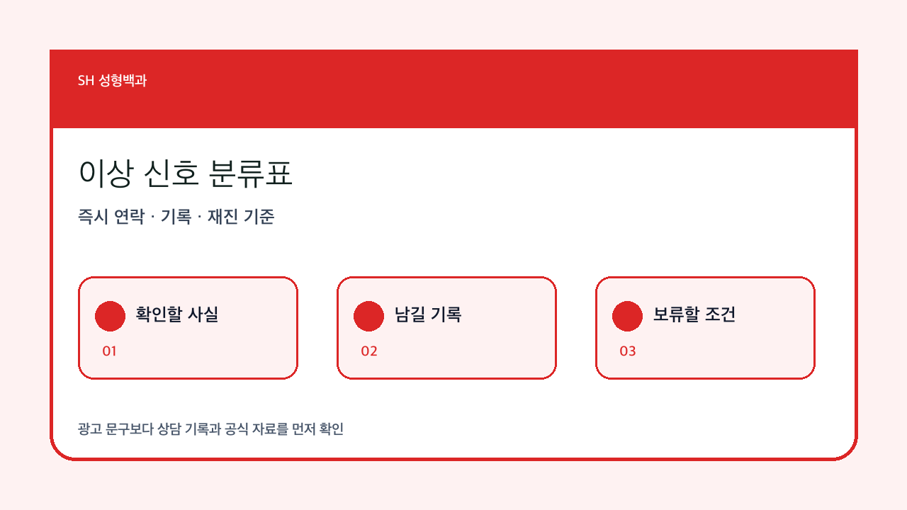 수술·시술 이상 신호 기준: 기다리지 말고 연락해야 할 변화