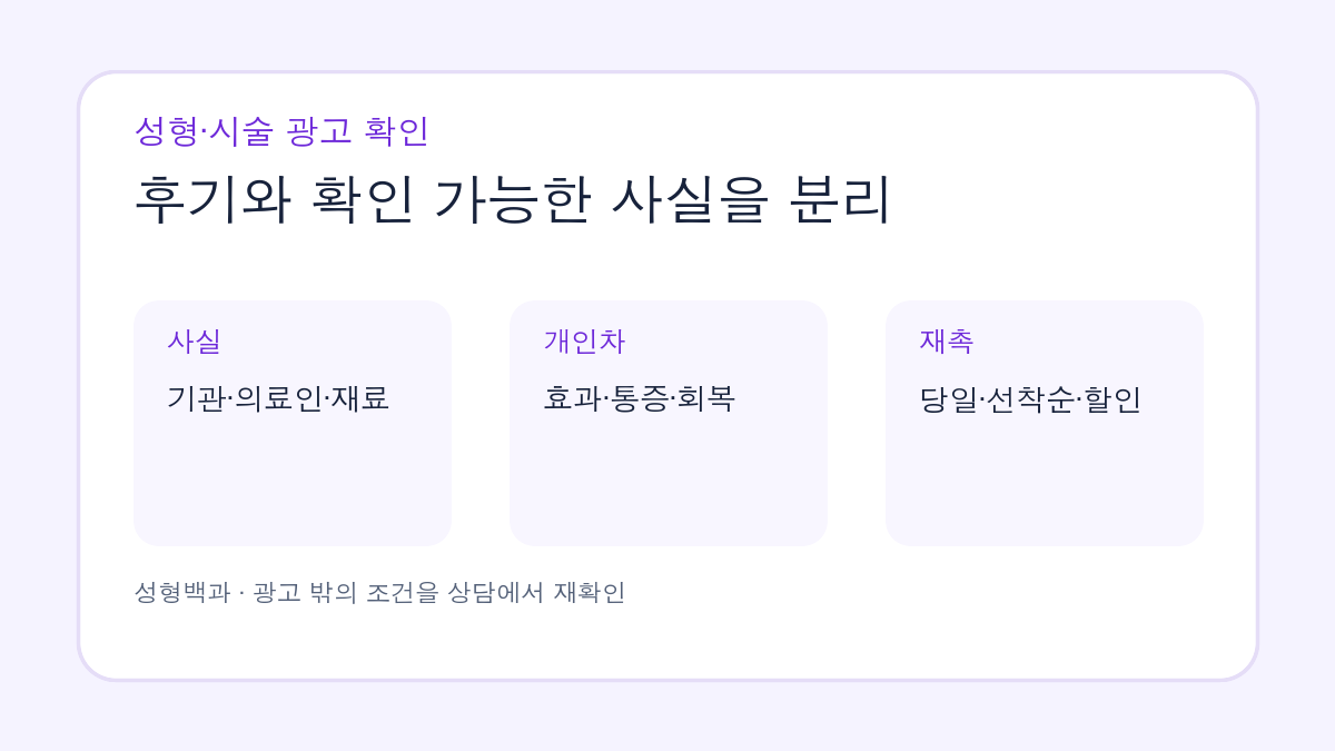 성형·시술 광고와 후기를 읽는 법: 효과 보장처럼 보이는 표현 점검
