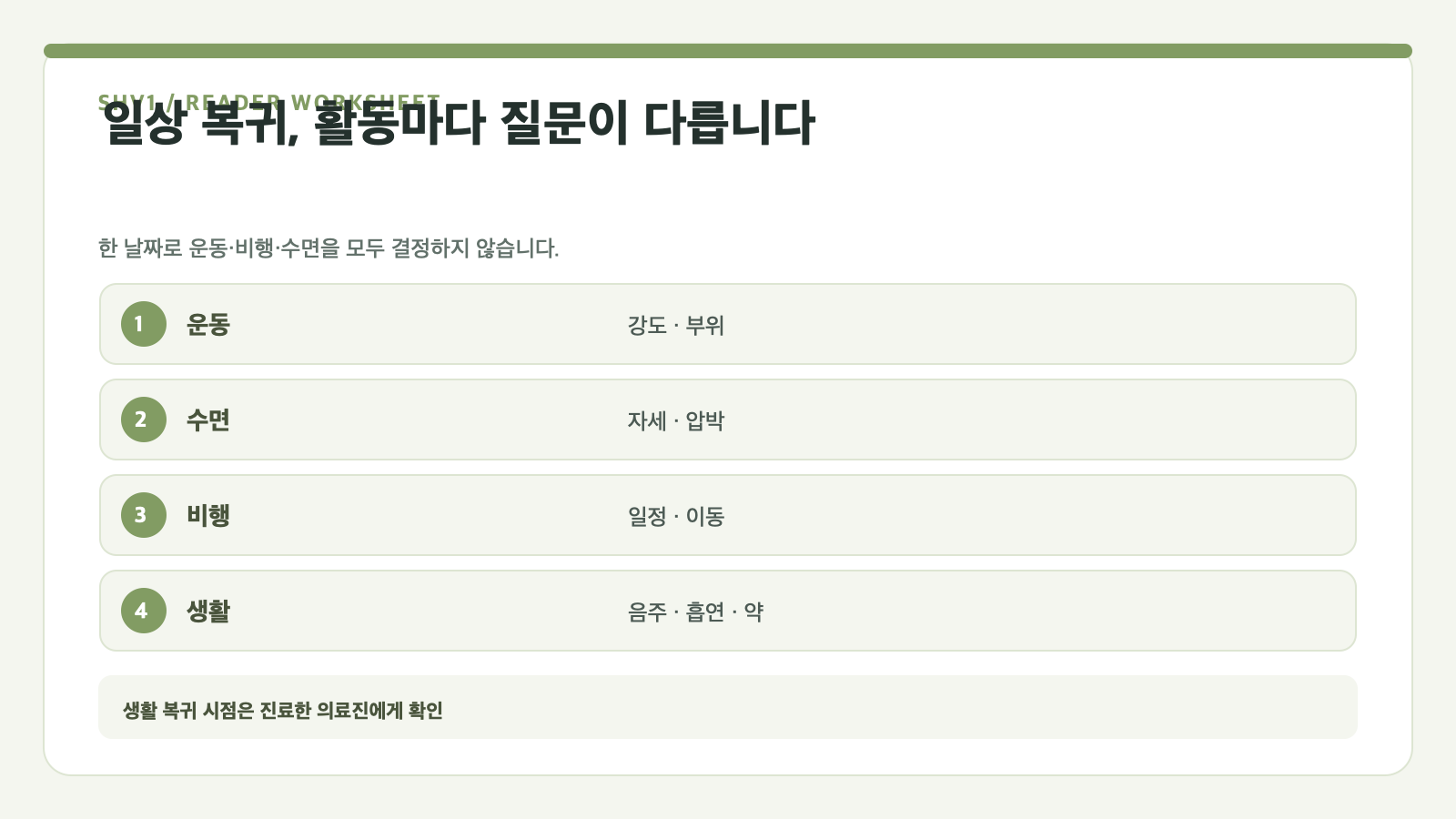 일상 복귀, 활동마다 질문이 다릅니다 — 운동, 수면, 비행, 생활 확인표