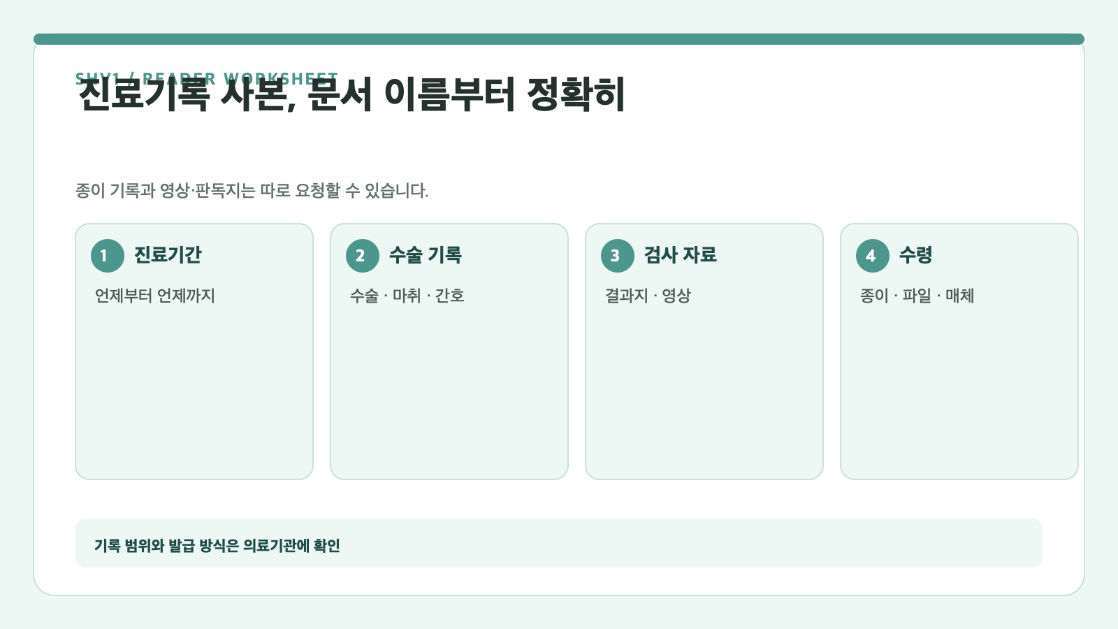 진료기록 사본, 문서 이름부터 정확히 — 진료기간, 수술 기록, 검사 자료, 수령 확인표