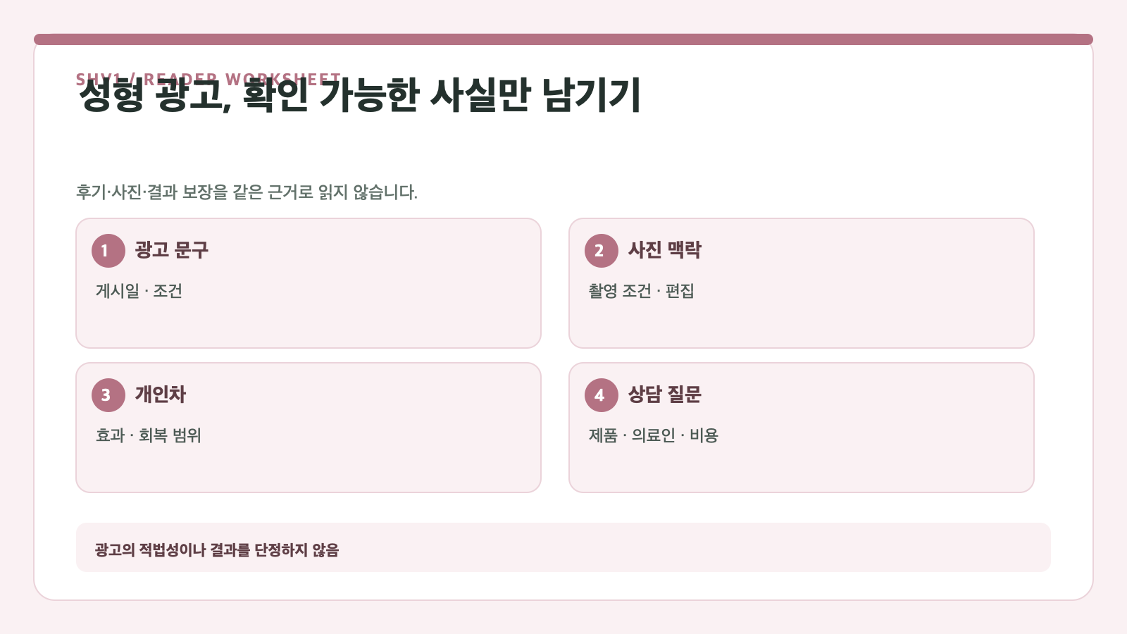 성형 광고, 확인 가능한 사실만 남기기 — 광고 문구, 사진 맥락, 개인차, 상담 질문 확인표