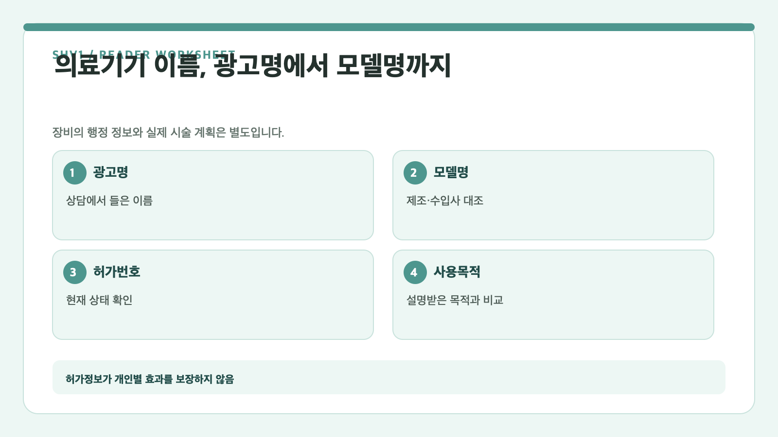 의료기기 이름, 광고명에서 모델명까지 — 광고명, 모델명, 허가번호, 사용목적 확인표