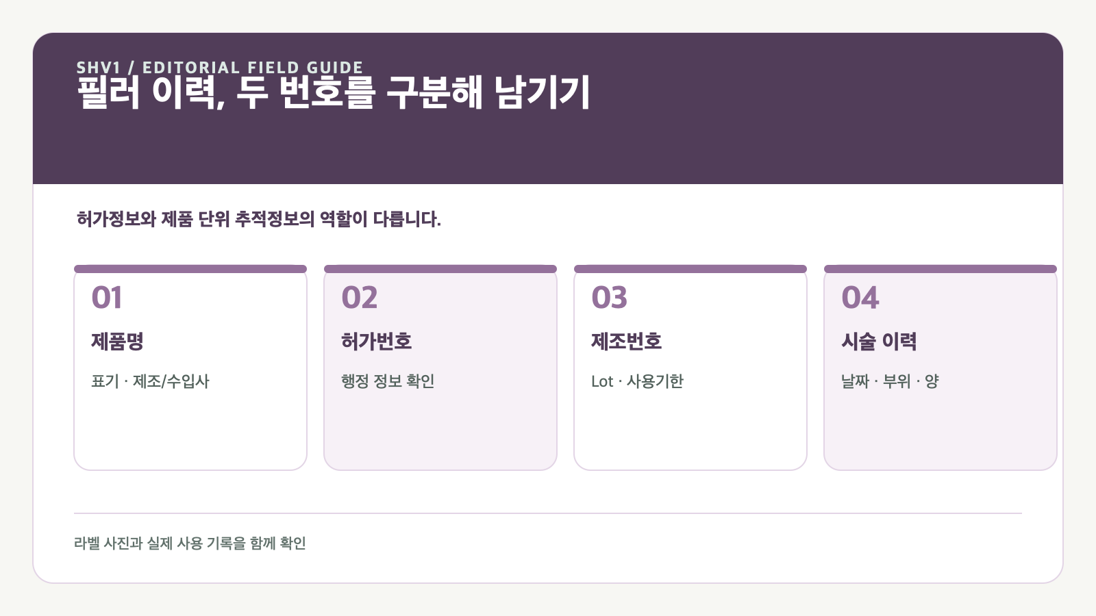 필러 시술 전 제품명과 제조번호를 기록해 두는 법