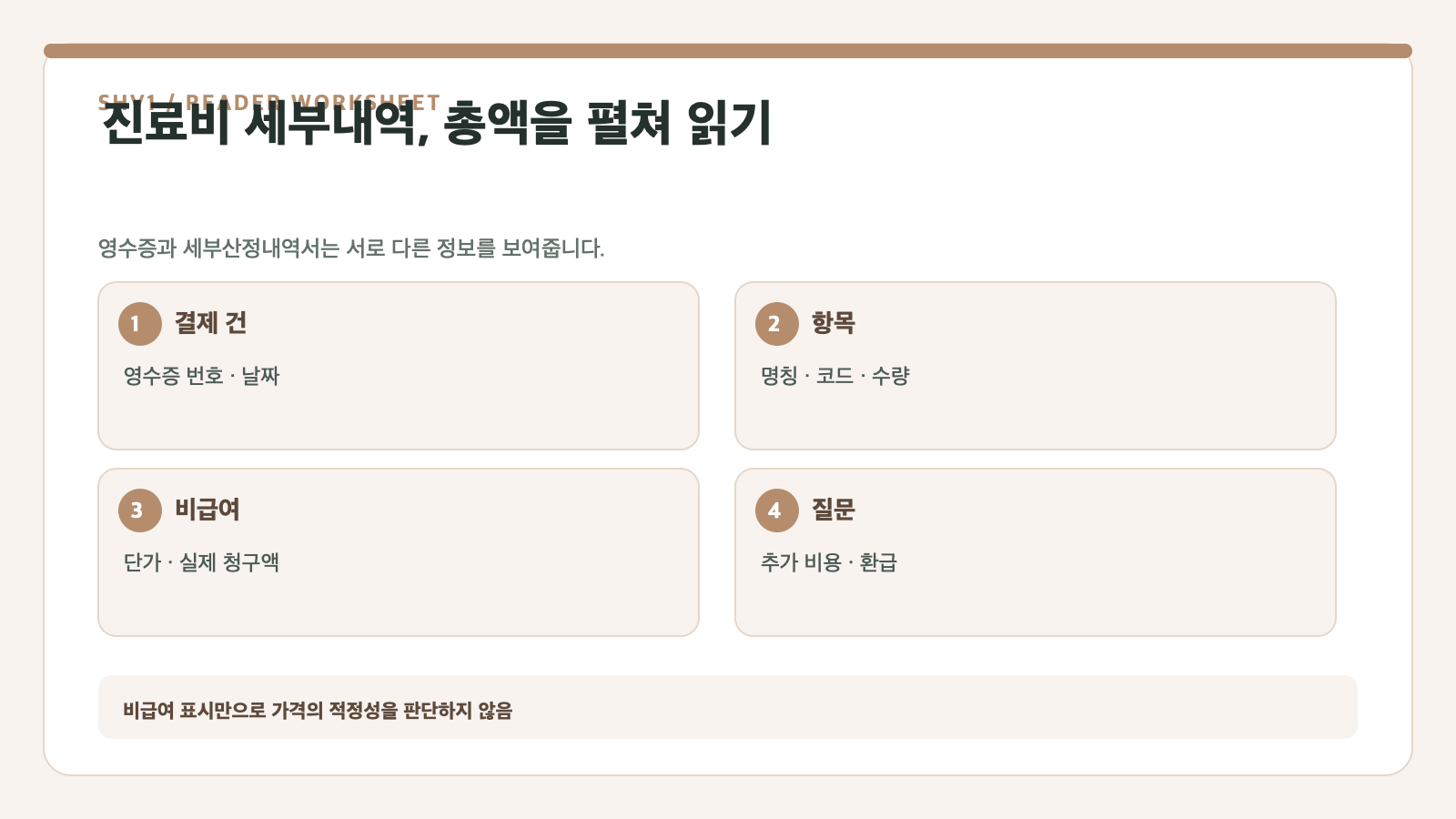진료비 세부내역, 총액을 펼쳐 읽기 — 결제 건, 항목, 비급여, 질문 확인표