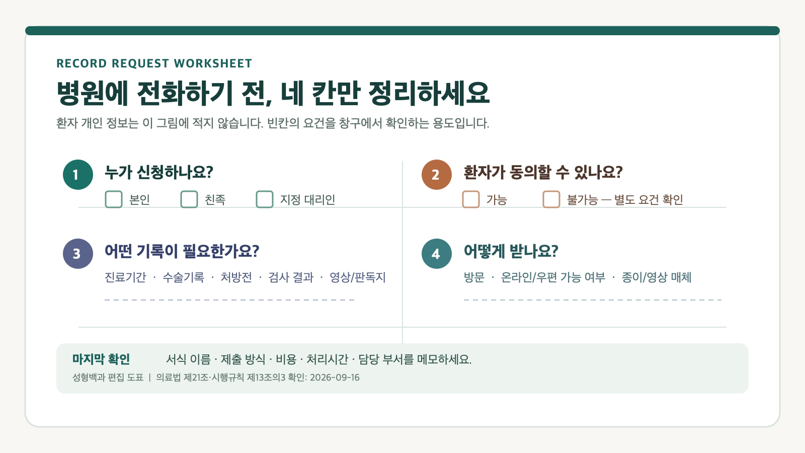 신청인 관계, 환자 동의 가능 여부, 요청할 기록 범위와 수령 매체를 네 칸으로 정리하는 진료기록 발급 준비표