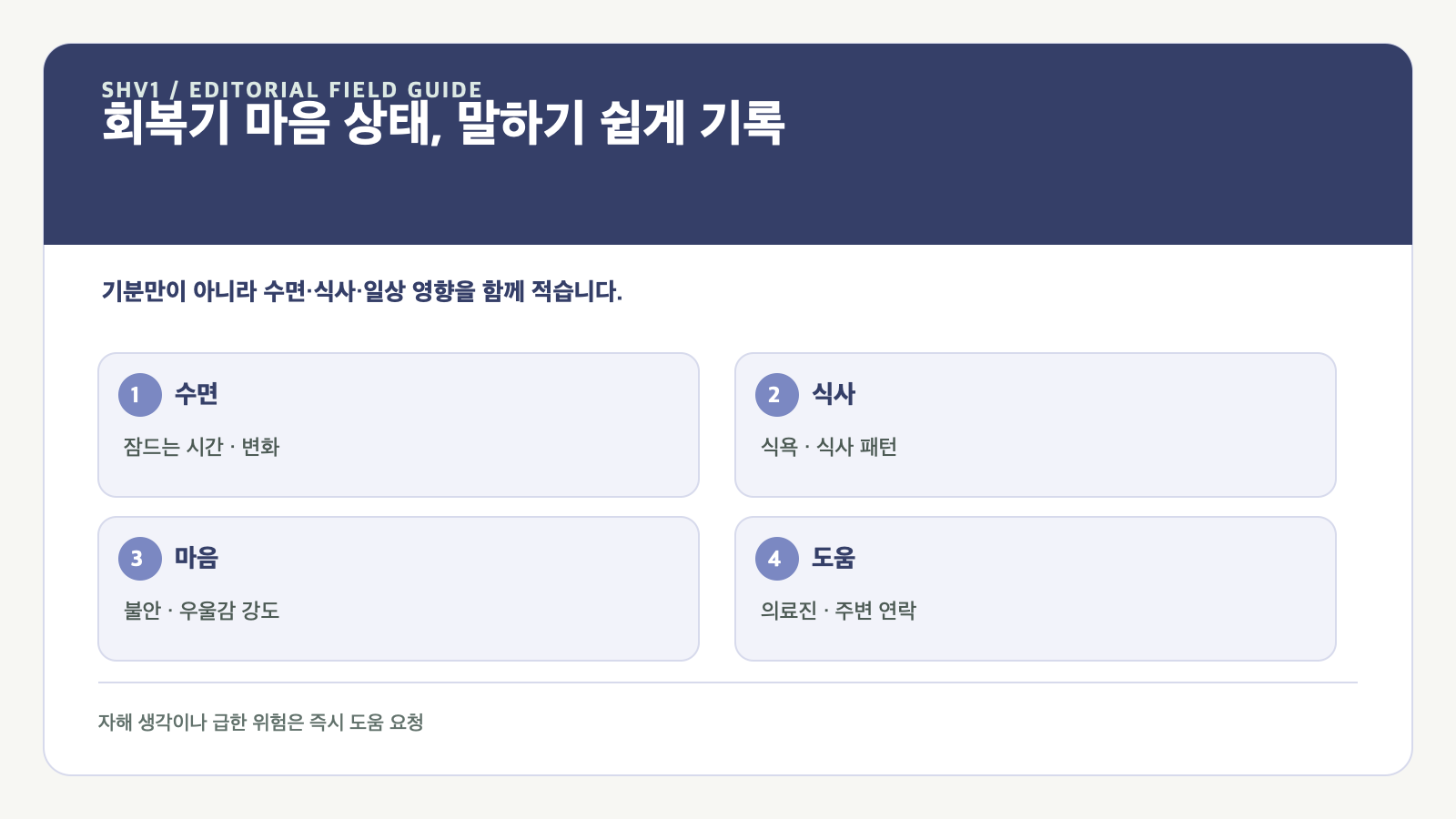 회복기 우울감과 불안을 의료진에게 설명하는 기록법