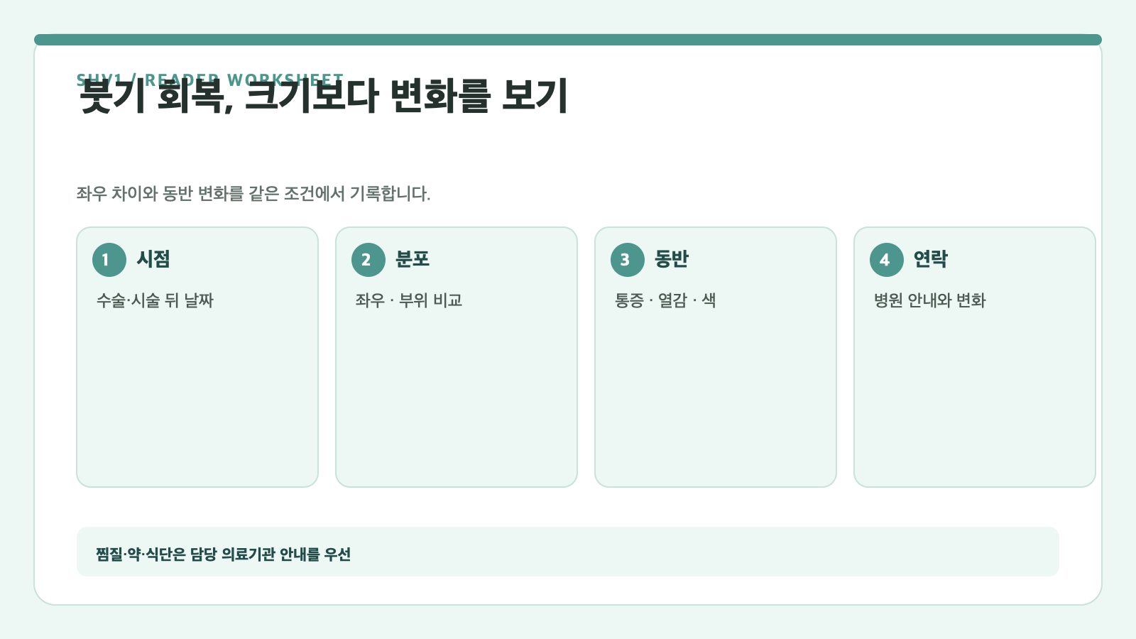 붓기 회복, 크기보다 변화를 보기 — 시점, 분포, 동반, 연락 확인표