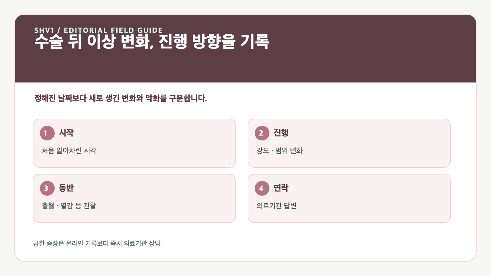수술·시술 뒤 기다리지 말고 연락해야 할 이상 변화