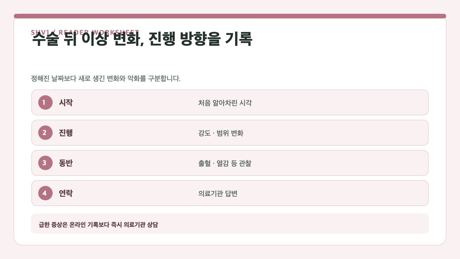 수술 뒤 이상 변화, 진행 방향을 기록 — 시작, 진행, 동반, 연락 확인표