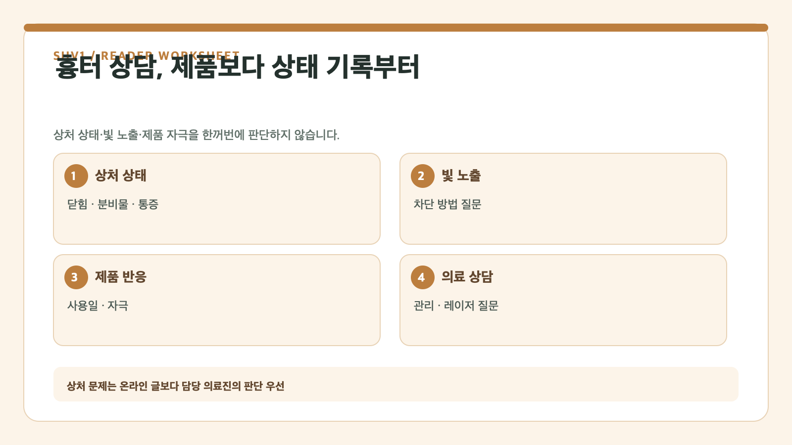 흉터 상담, 제품보다 상태 기록부터 — 상처 상태, 빛 노출, 제품 반응, 의료 상담 확인표