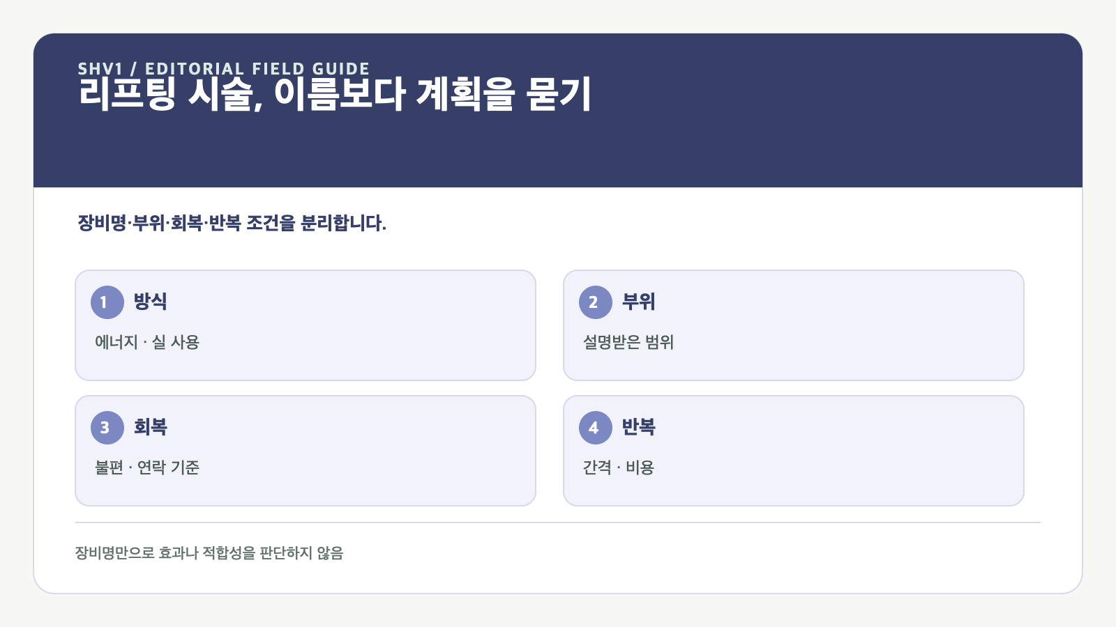 리프팅 장비를 비교할 때 에너지·깊이·회복 조건 묻기