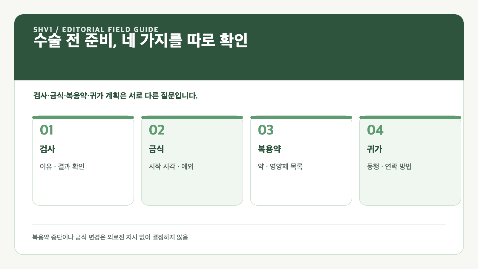 수술 전 검사·금식·복용약 준비를 한 번에 정리하는 법