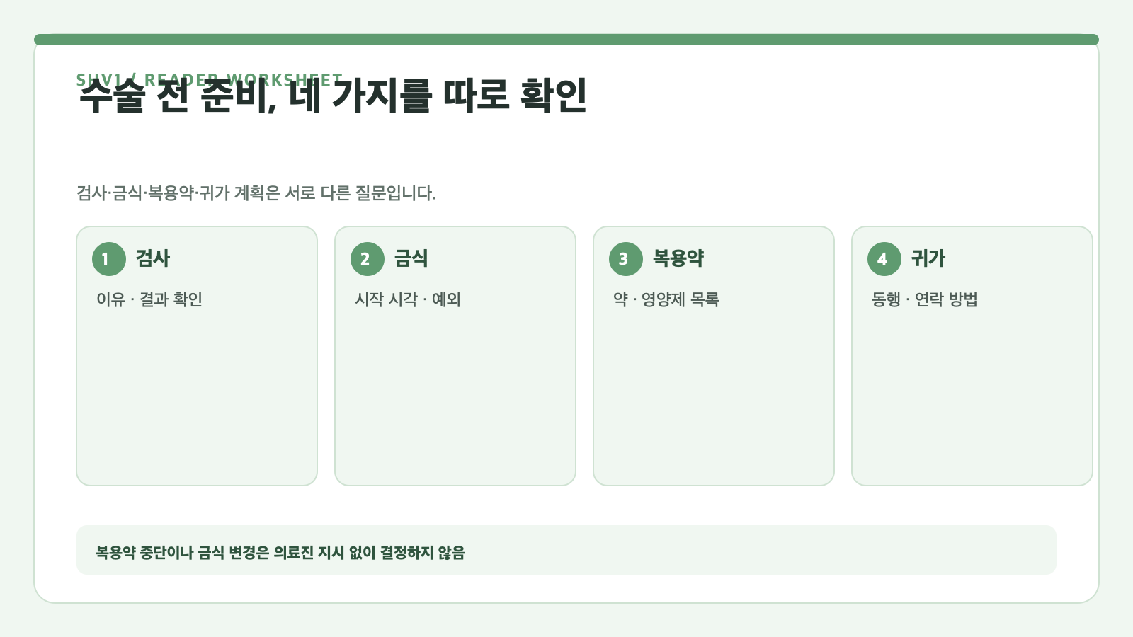 수술 전 준비, 네 가지를 따로 확인 — 검사, 금식, 복용약, 귀가 확인표