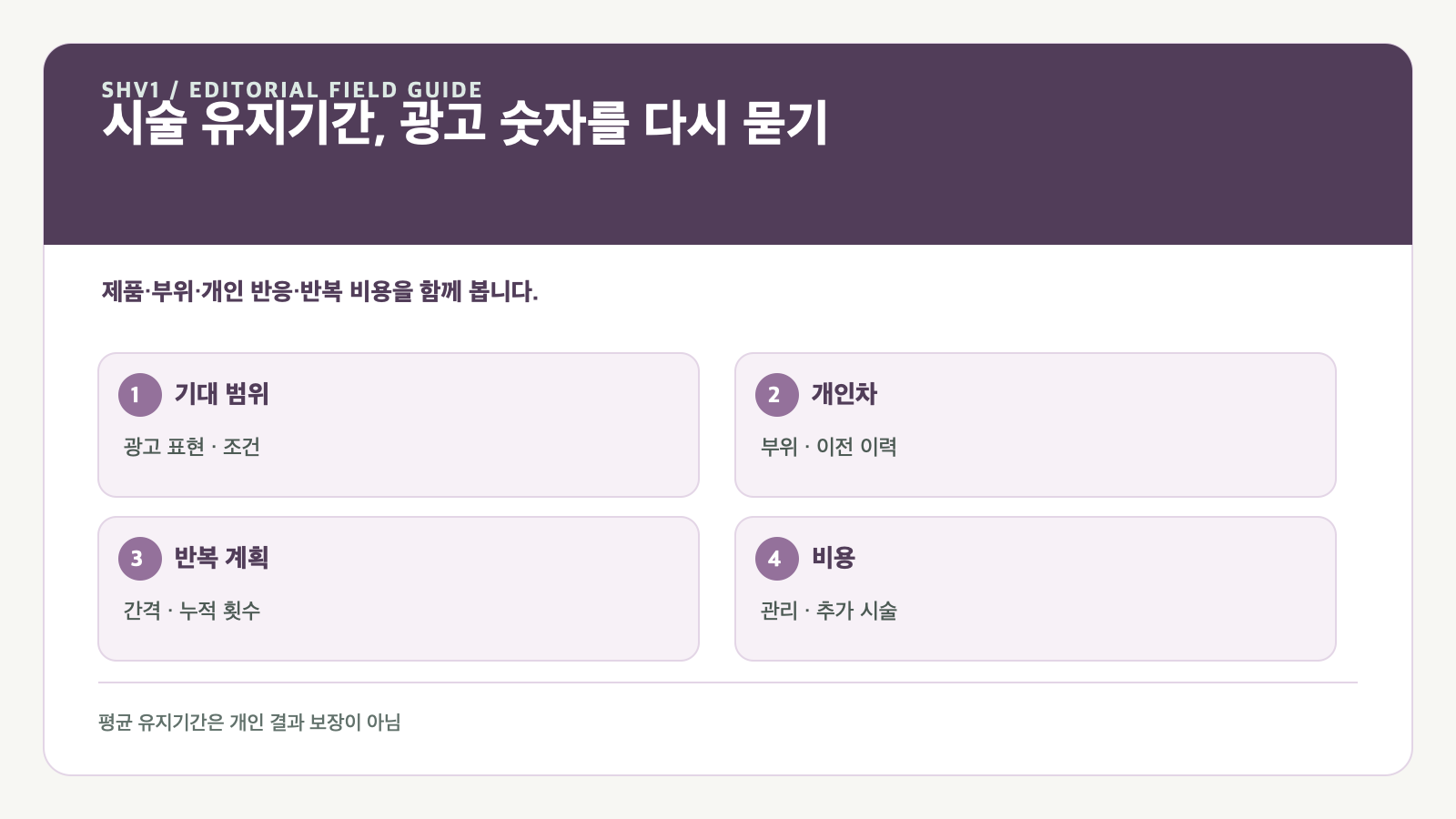 비수술 시술 유지기간, 개인차와 반복 계획을 확인하는 법