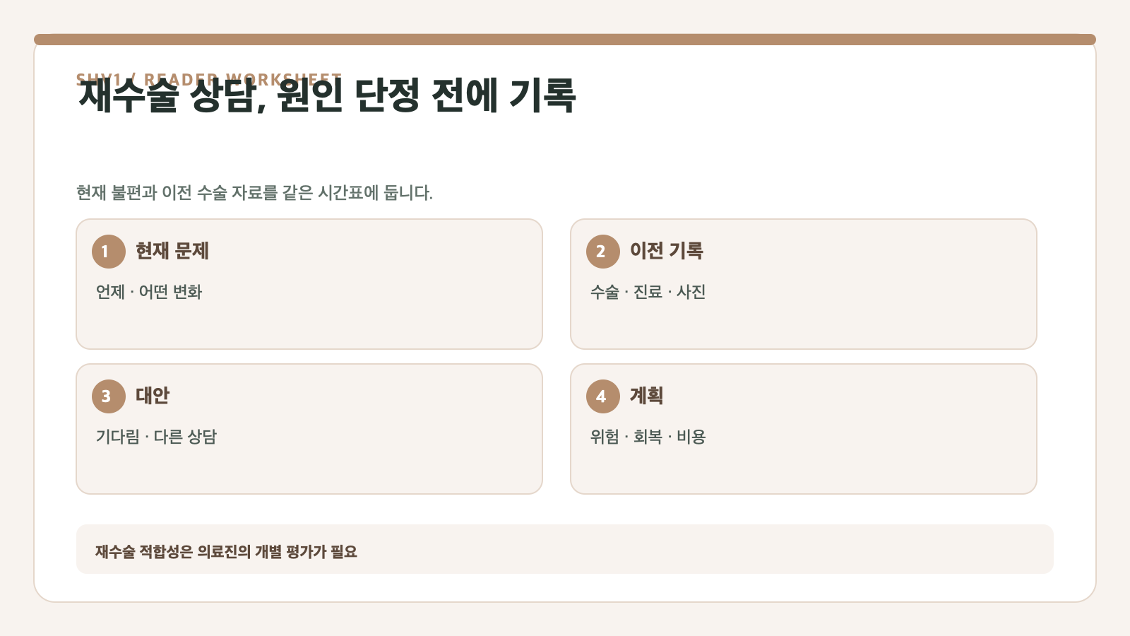 재수술 상담, 원인 단정 전에 기록 — 현재 문제, 이전 기록, 대안, 계획 확인표