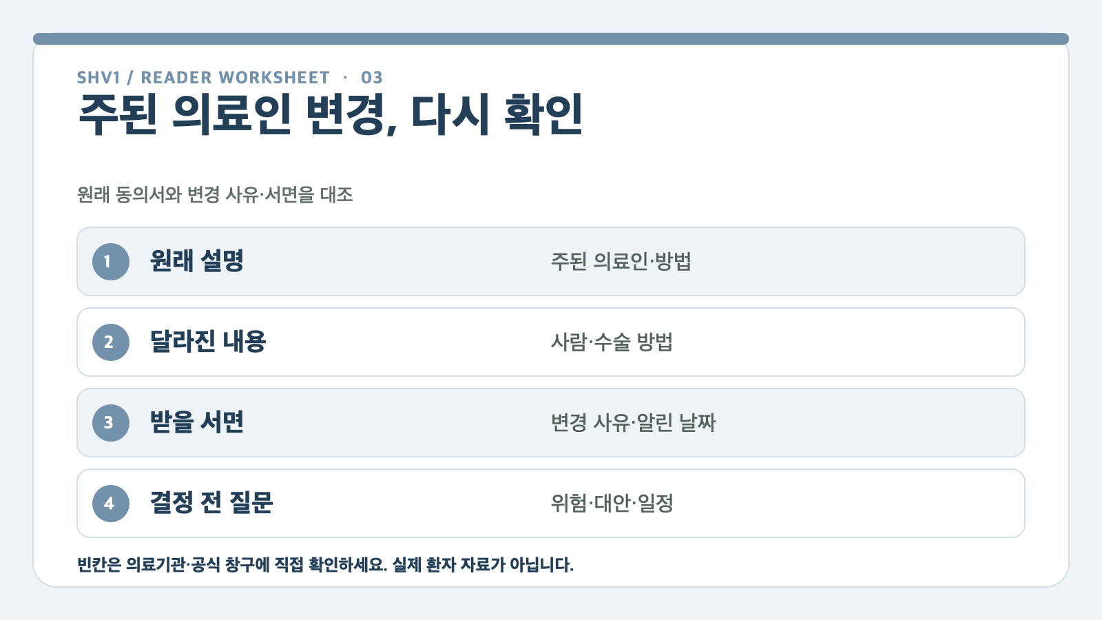 원래 동의서의 주된 의료인, 변경된 사람과 이유, 방법·위험 설명, 받은 서면을 대조하는 표