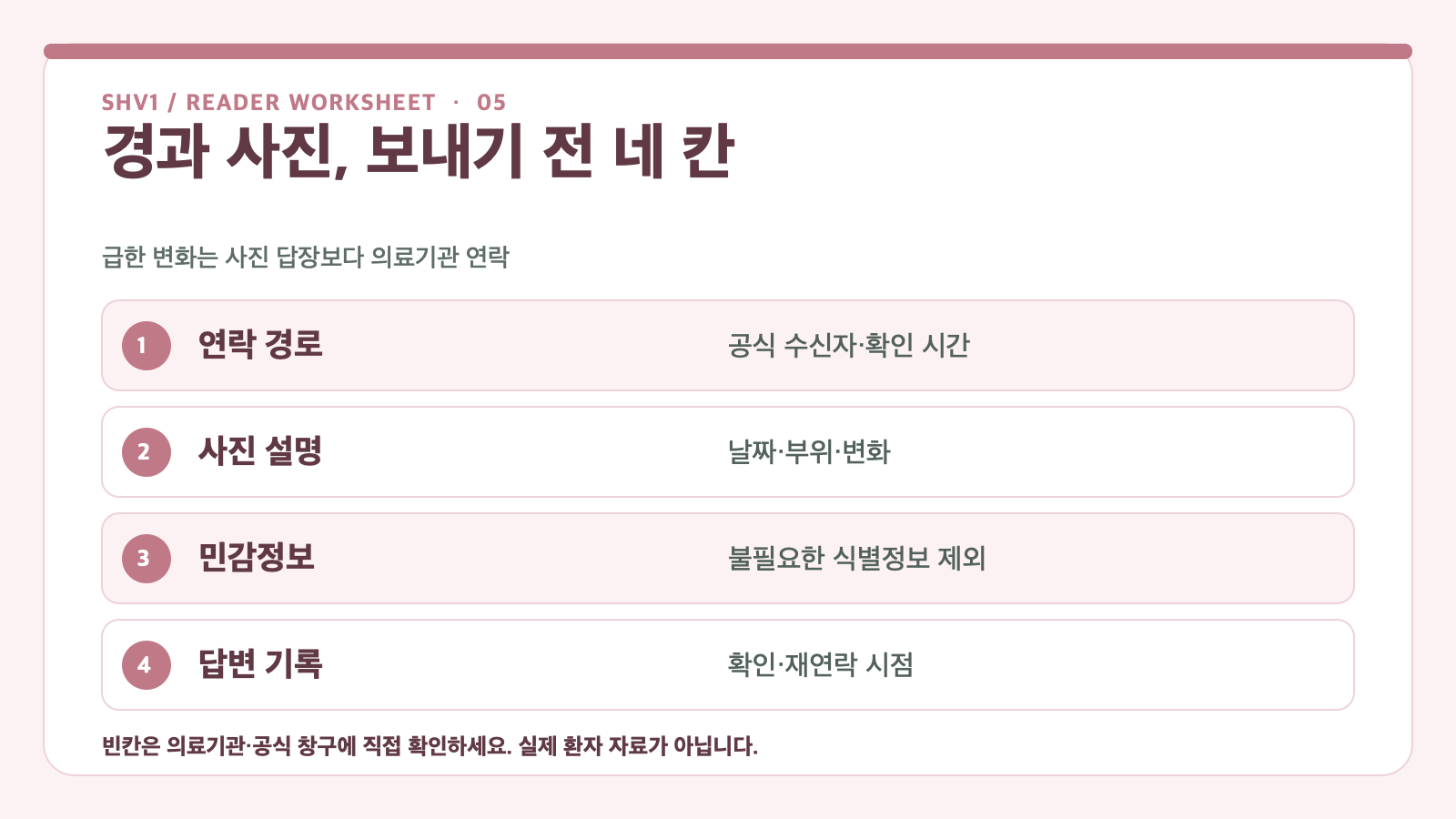 의료기관 연락 경로, 사진 촬영 시각, 증상 설명, 개인정보와 수신 확인을 분리한 표