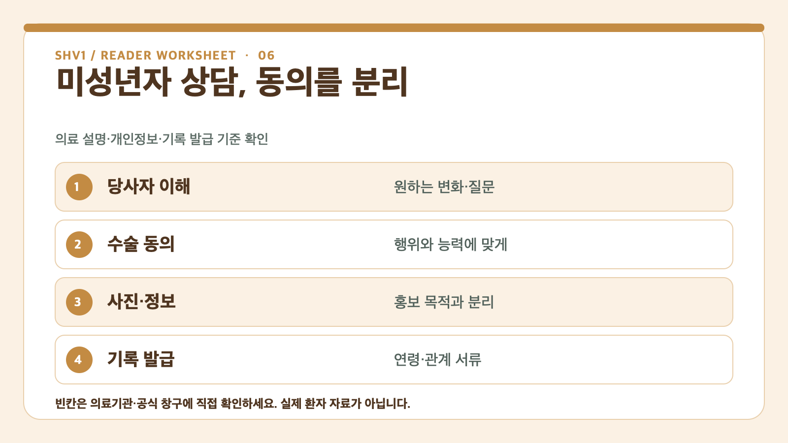 미성년자 본인의 설명 이해, 수술 동의, 사진·개인정보 동의와 기록 발급 서류를 분리한 표