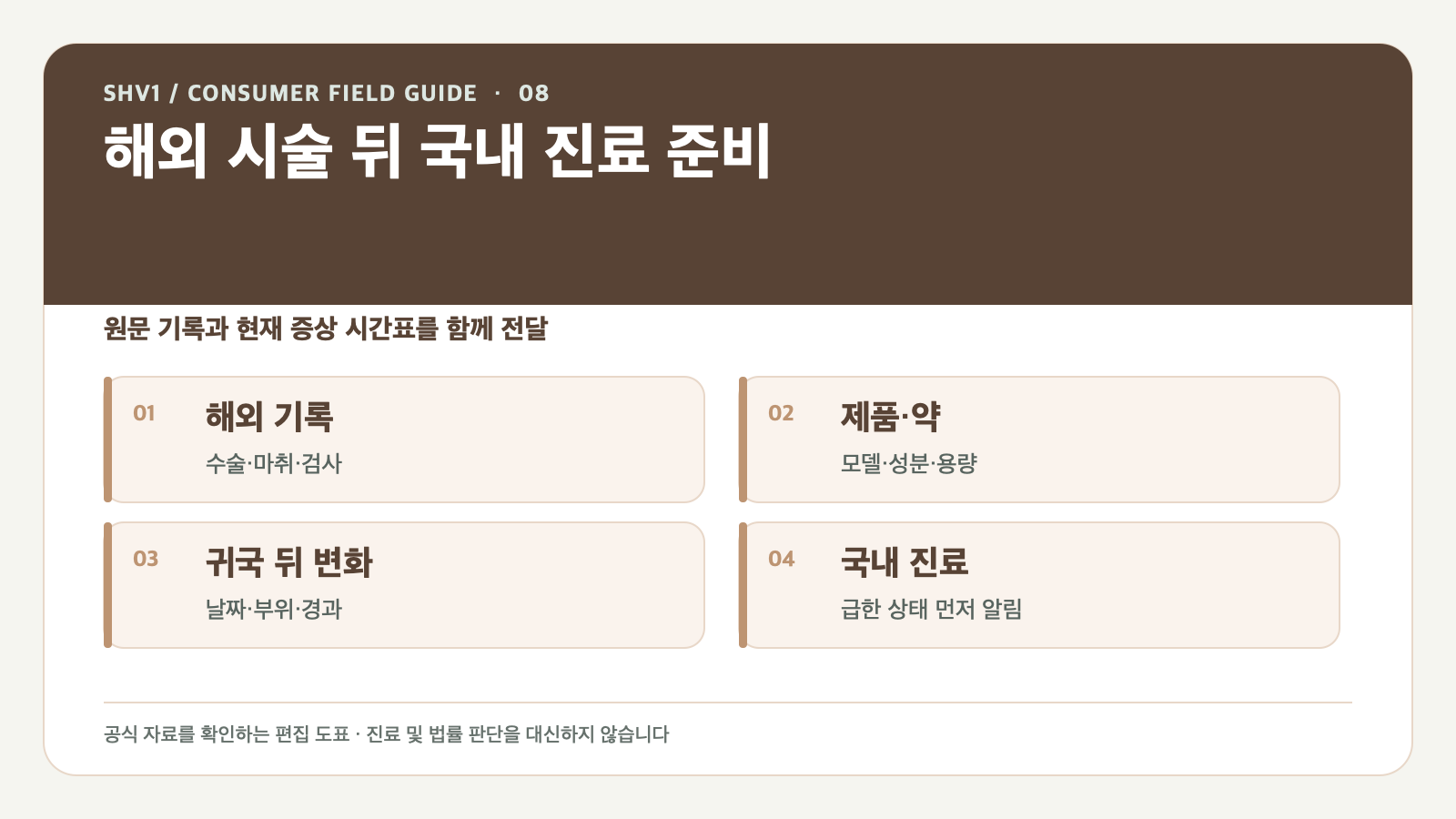 해외 미용 수술 뒤 국내 진료를 받을 때 준비할 기록