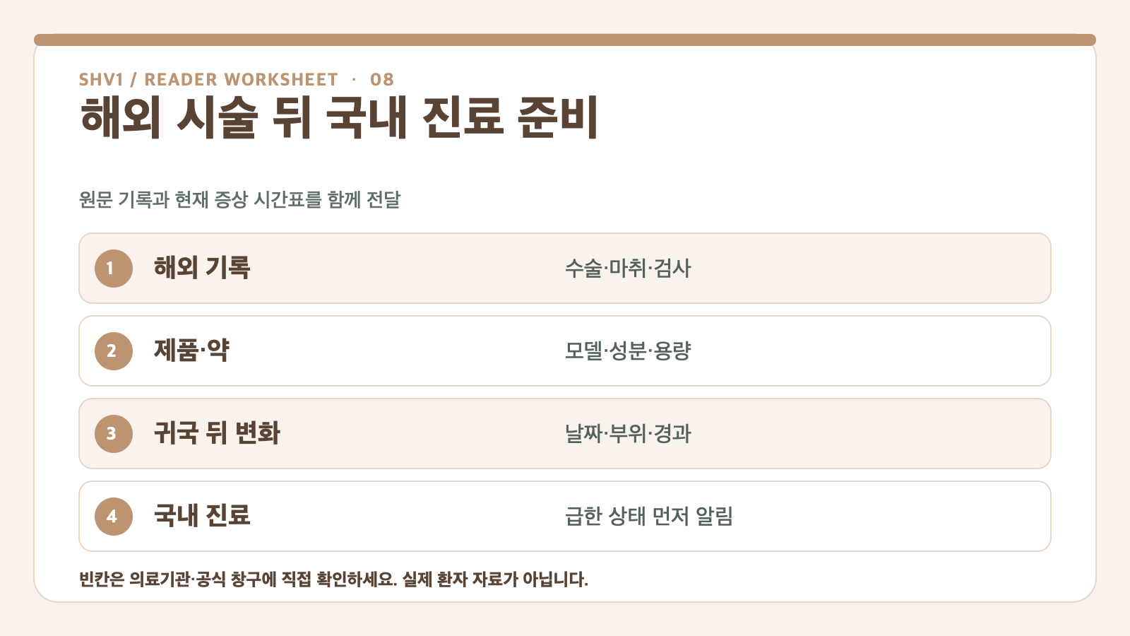 해외 시술 기록, 제품·약 정보, 귀국 일정과 현재 증상, 국내 진료 질문을 분리하는 표