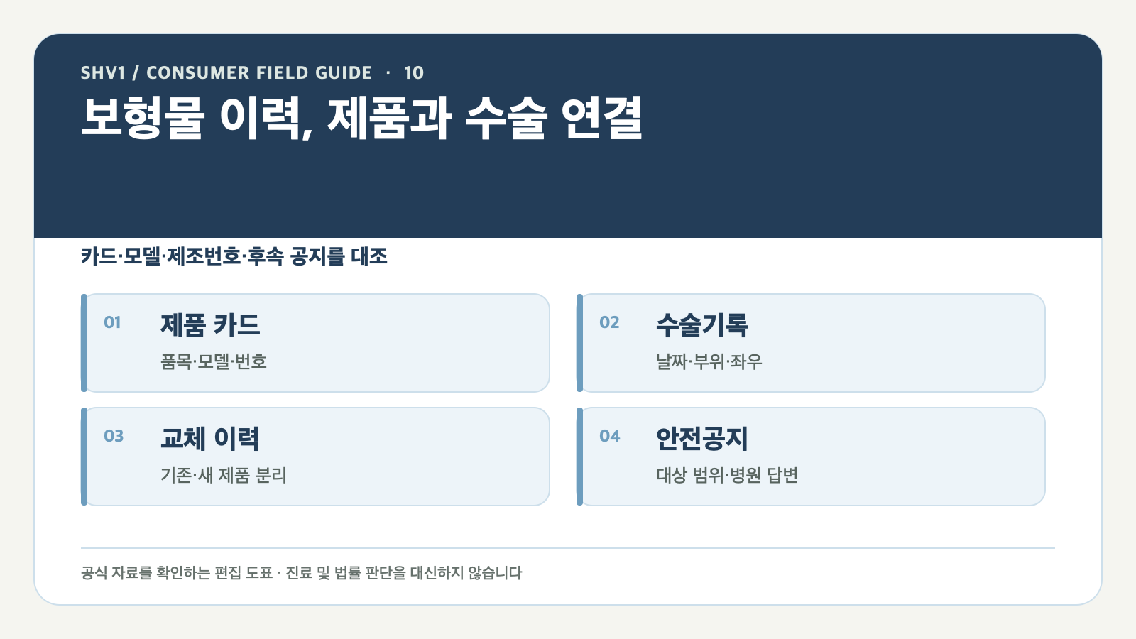 보형물 제품 카드와 수술기록을 연결해 보관하는 법