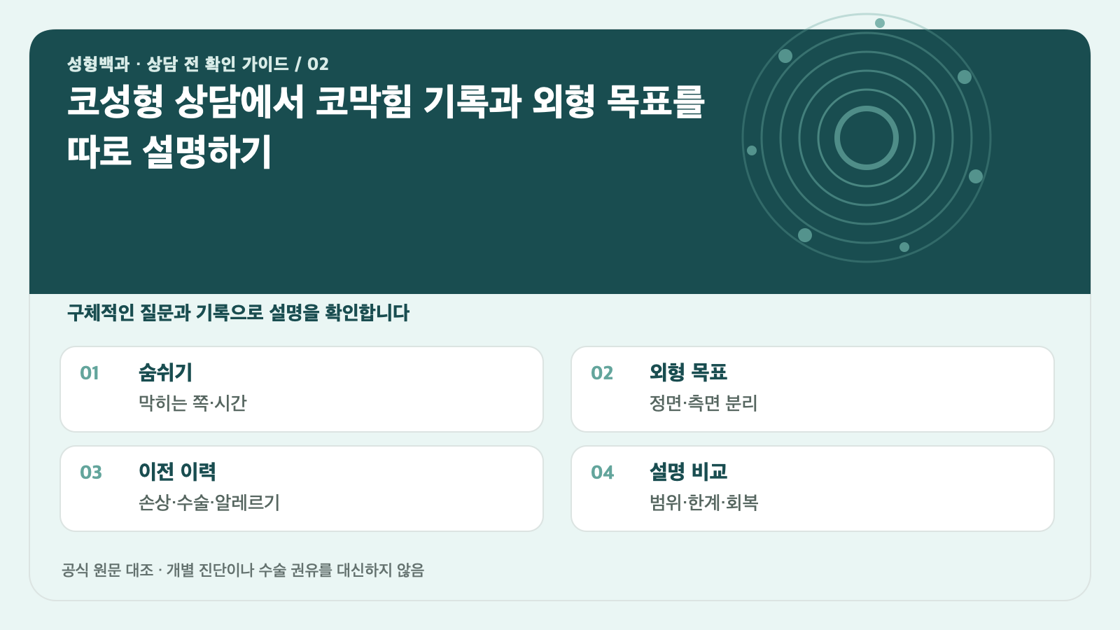 코성형 상담에서 코막힘 기록과 외형 목표를 따로 설명하기