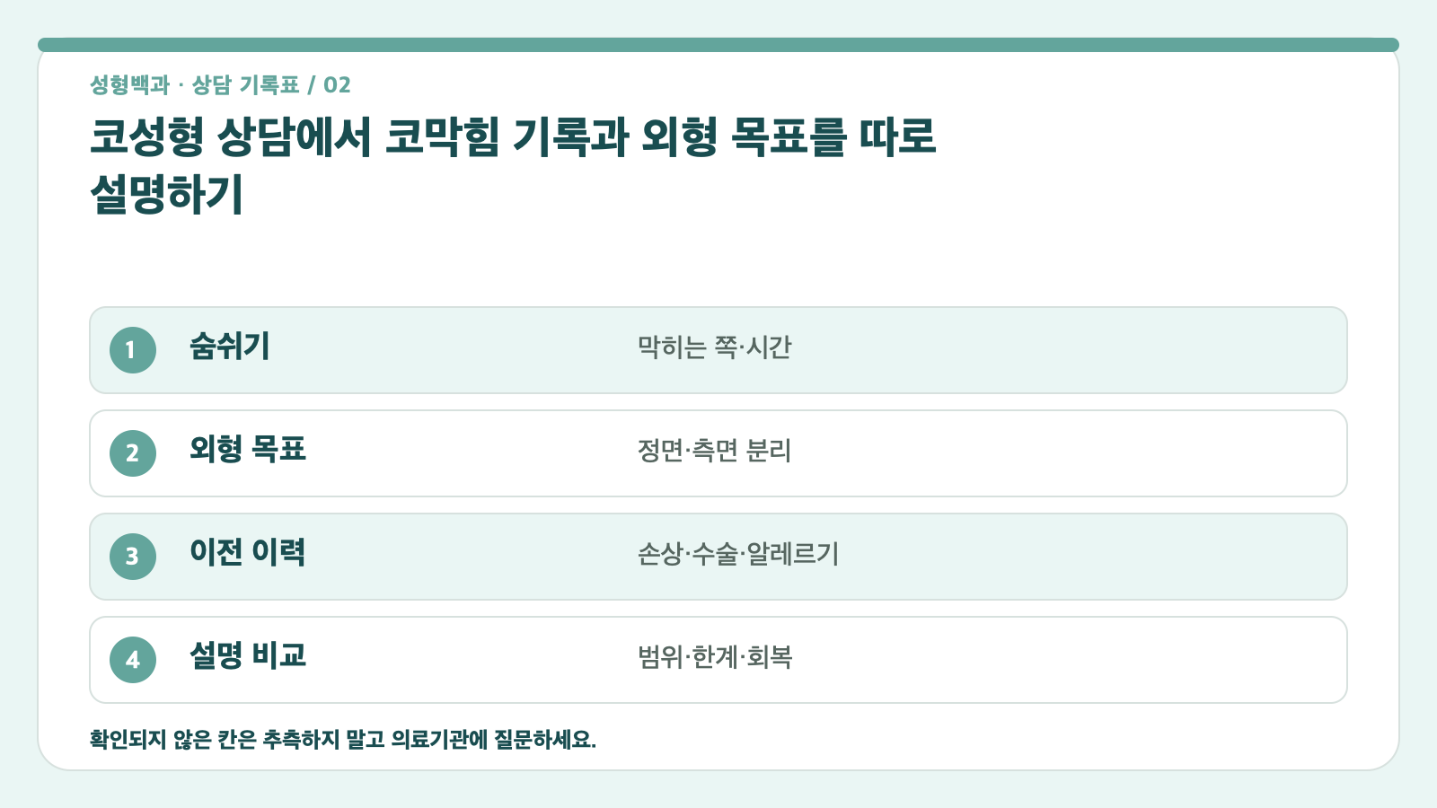 코성형 상담에서 코막힘 기록과 외형 목표를 따로 설명하기 상담 질문 기록표