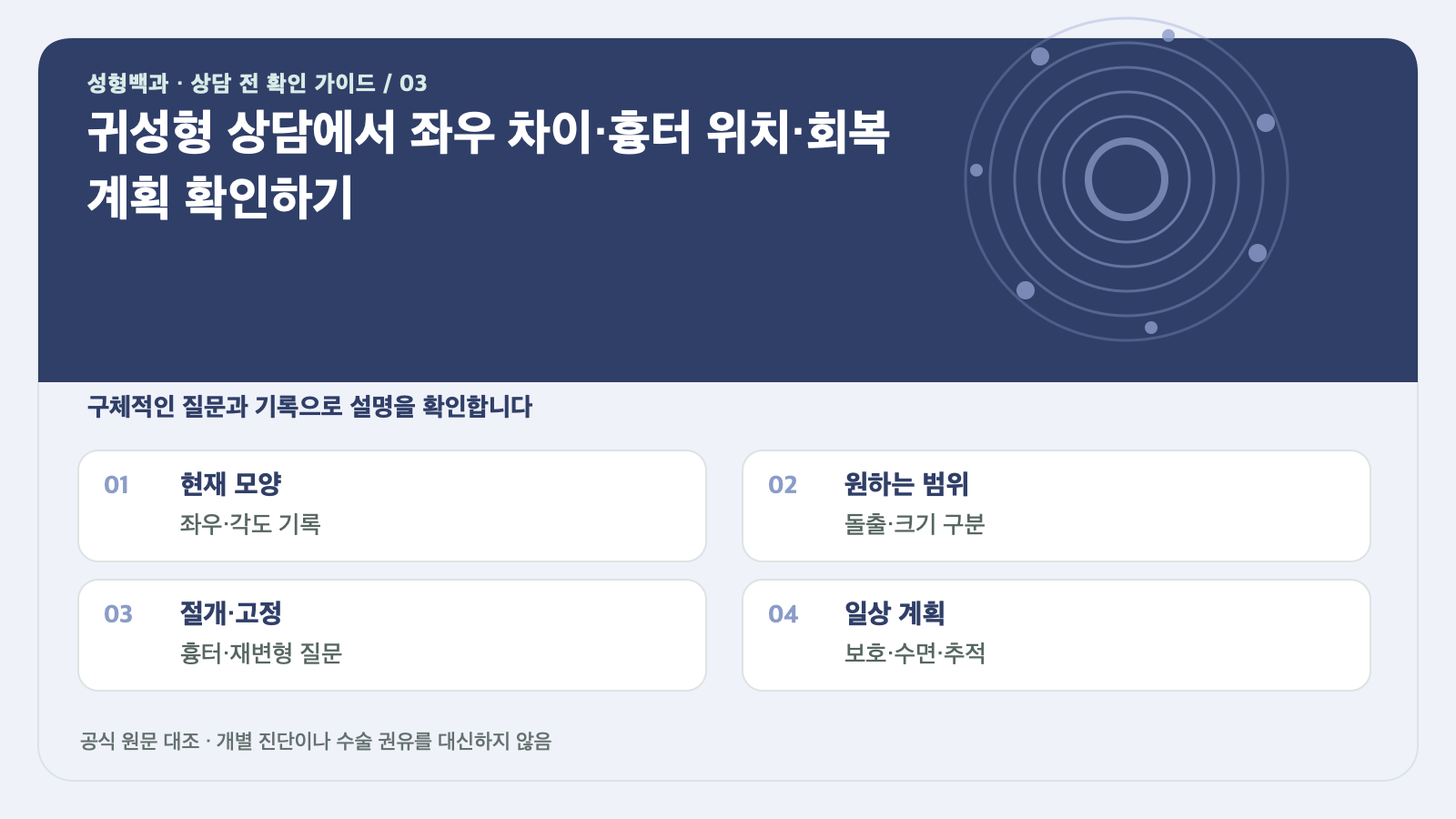 귀성형 상담에서 좌우 차이·흉터 위치·회복 계획 확인하기