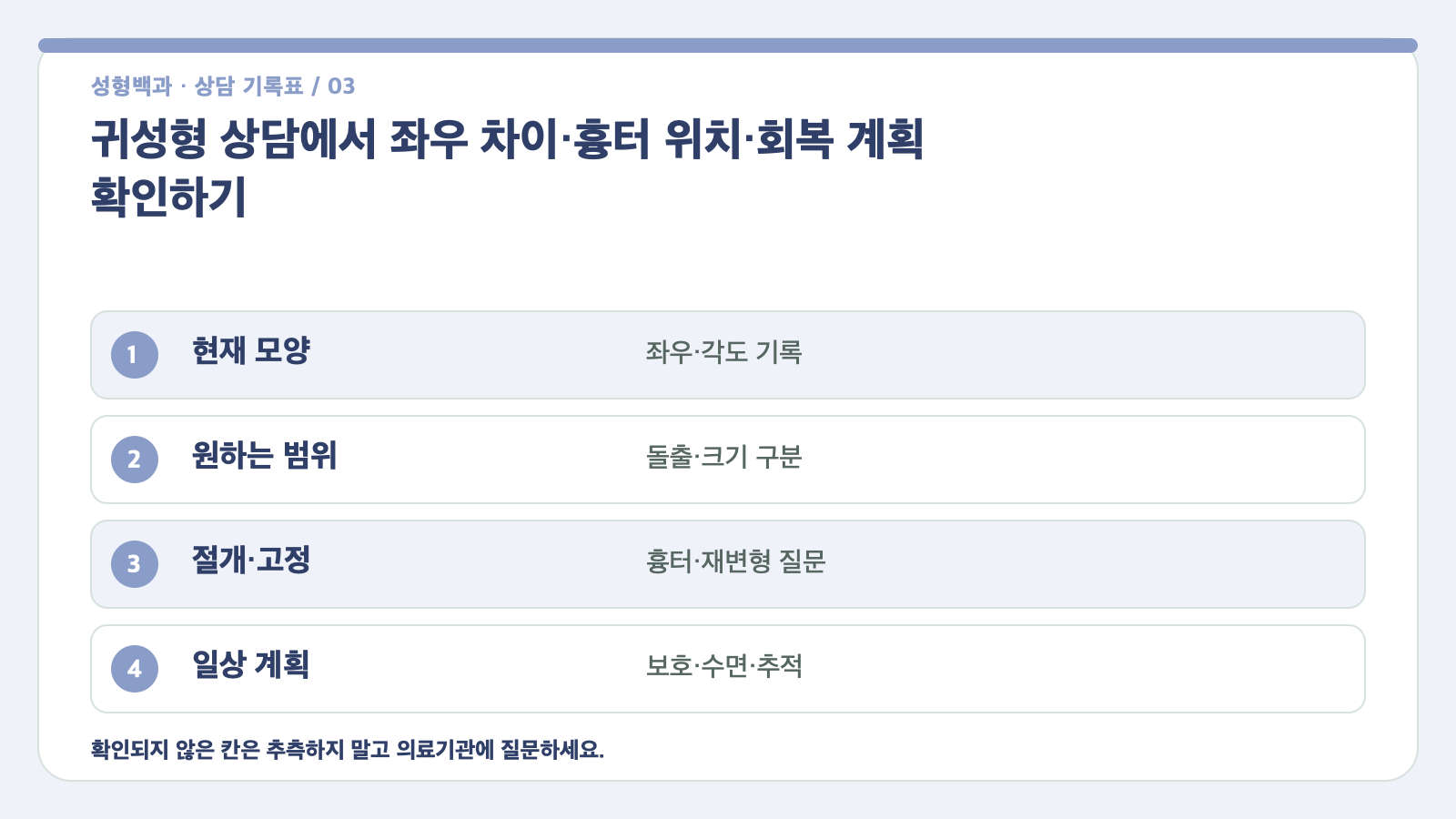 귀성형 상담에서 좌우 차이·흉터 위치·회복 계획 확인하기 상담 질문 기록표