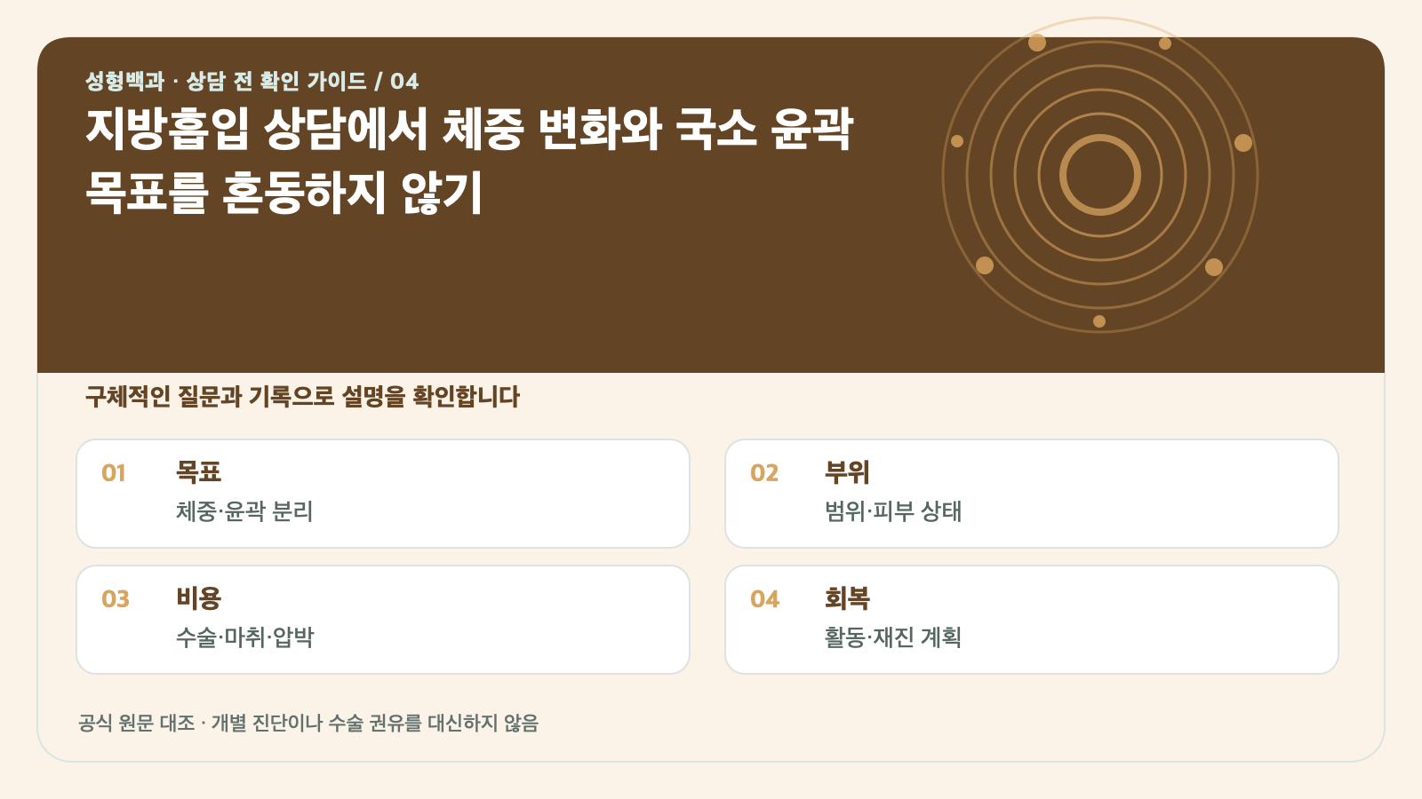 지방흡입 상담에서 체중 변화와 국소 윤곽 목표를 혼동하지 않기