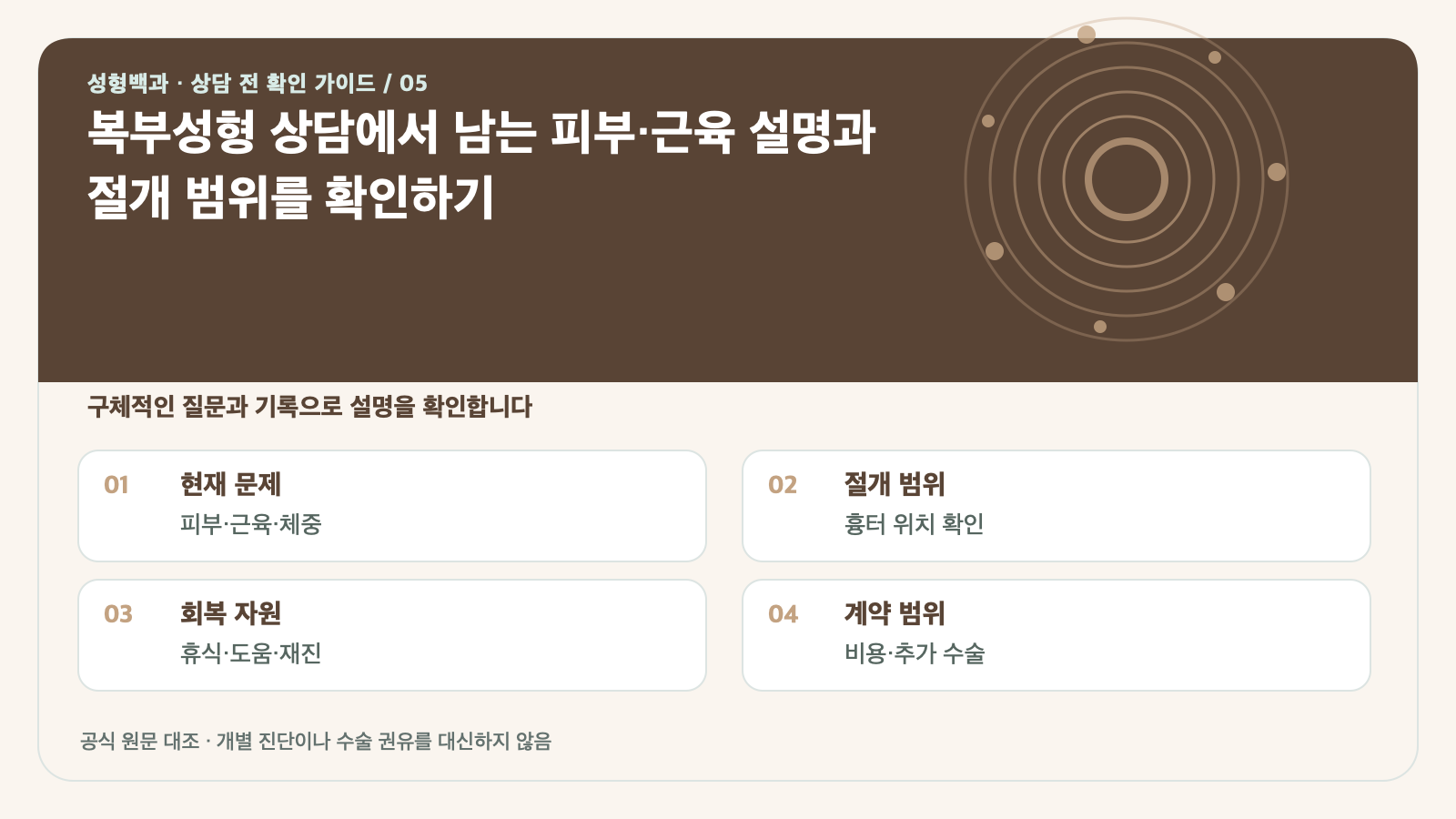 복부성형 상담에서 남는 피부·근육 설명과 절개 범위를 확인하기