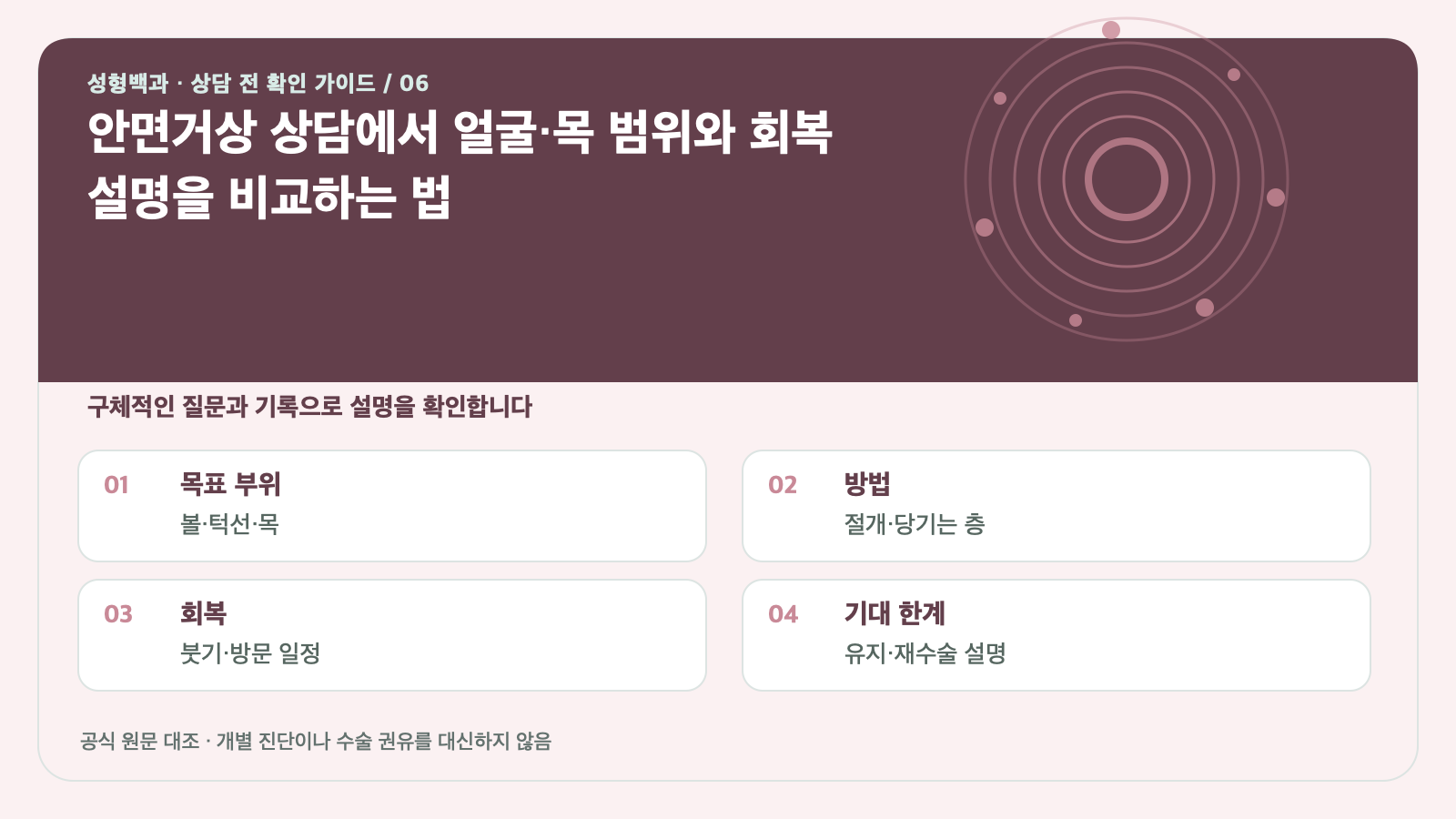 안면거상 상담에서 얼굴·목 범위와 회복 설명을 비교하는 법