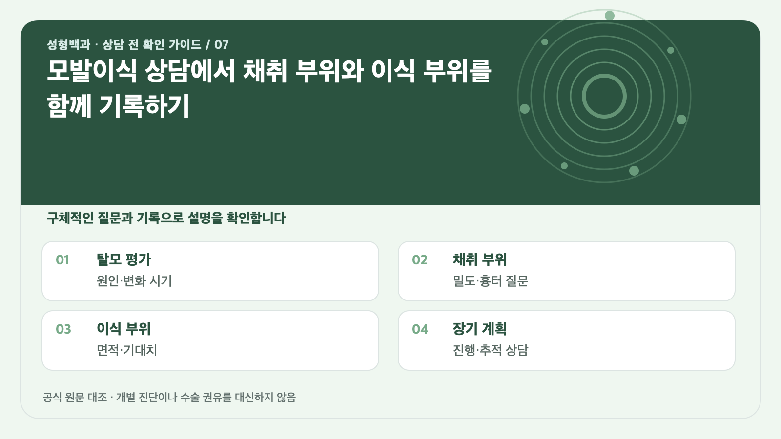 모발이식 상담에서 채취 부위와 이식 부위를 함께 기록하기