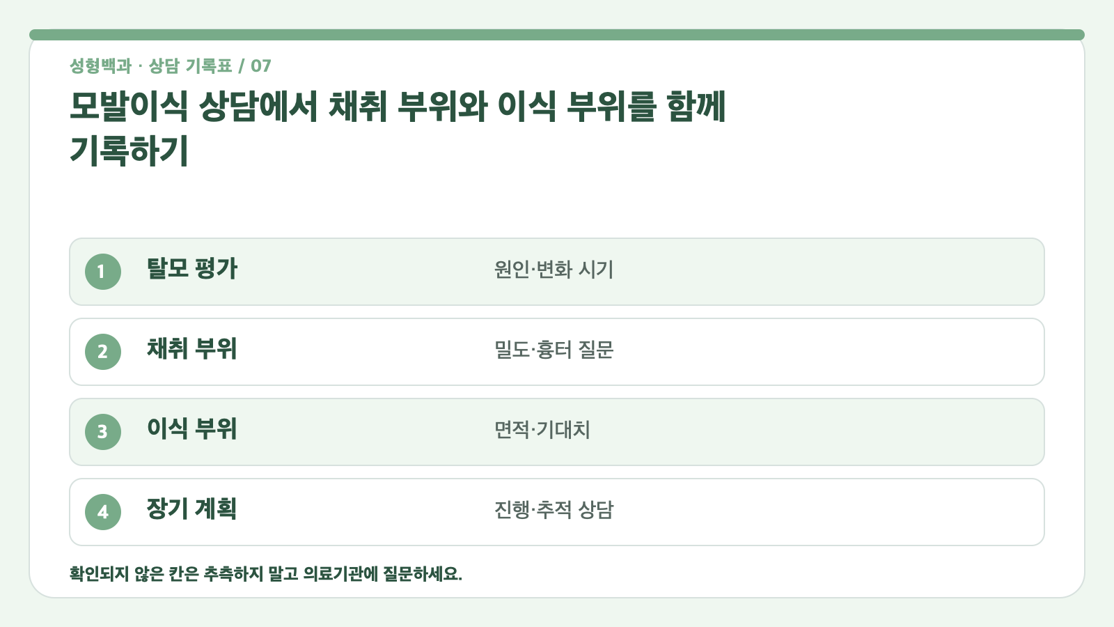 모발이식 상담에서 채취 부위와 이식 부위를 함께 기록하기 상담 질문 기록표