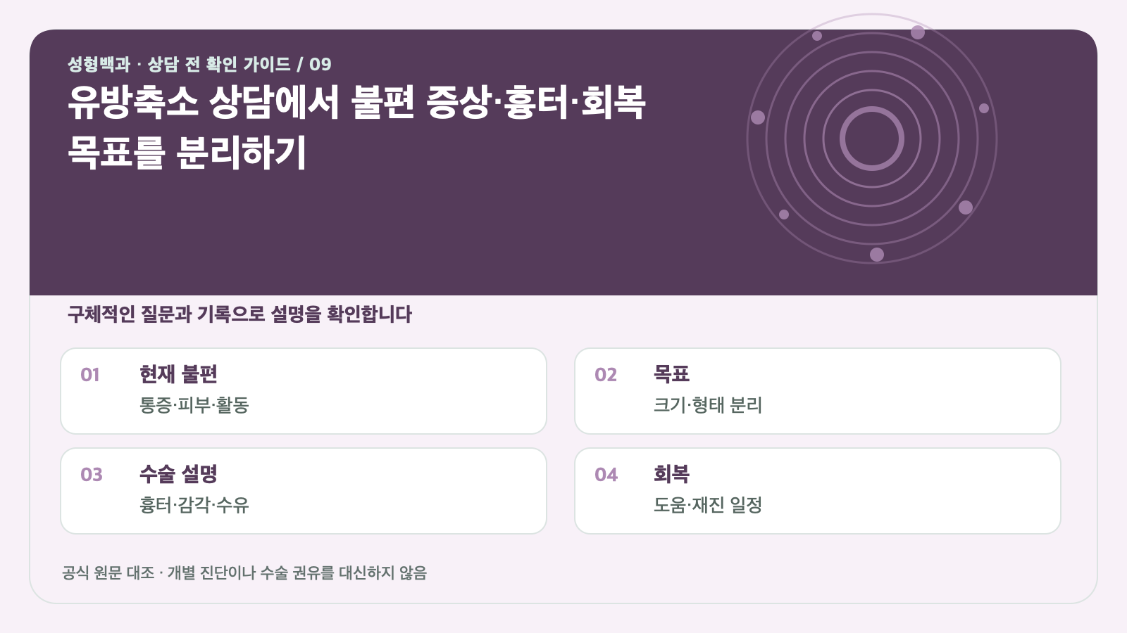유방축소 상담에서 불편 증상·흉터·회복 목표를 분리하기