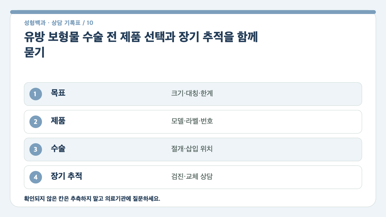 유방 보형물 수술 전 제품 선택과 장기 추적을 함께 묻기 상담 질문 기록표