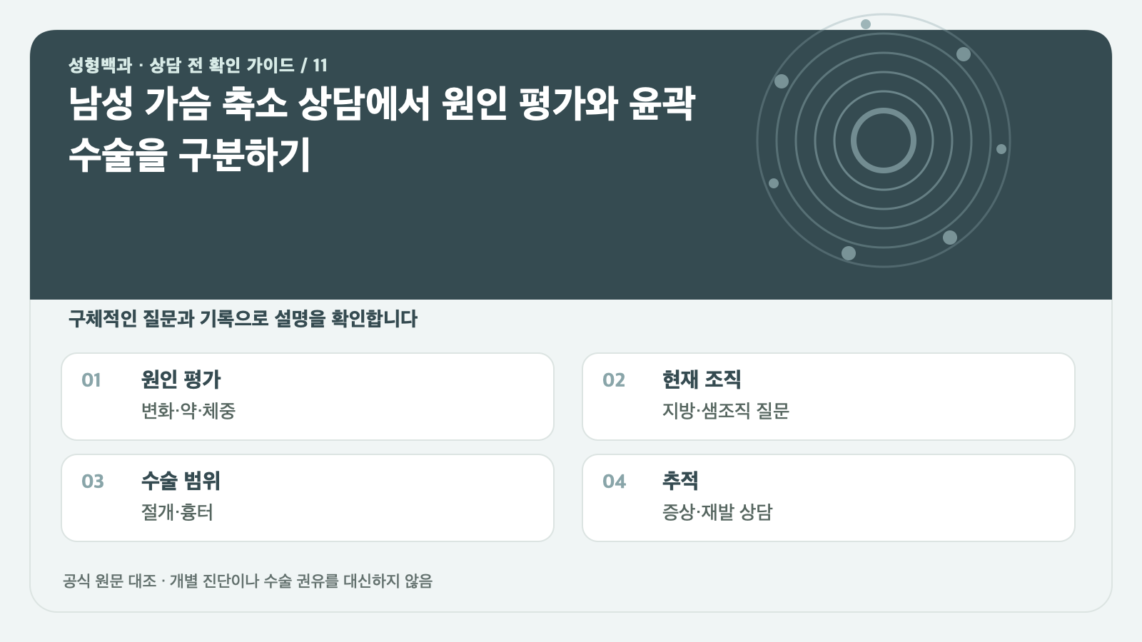 남성 가슴 축소 상담에서 원인 평가와 윤곽 수술을 구분하기